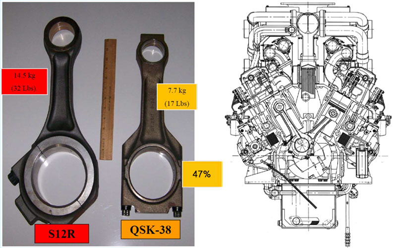 Comparación biela Mitsubishi Vs Cummins