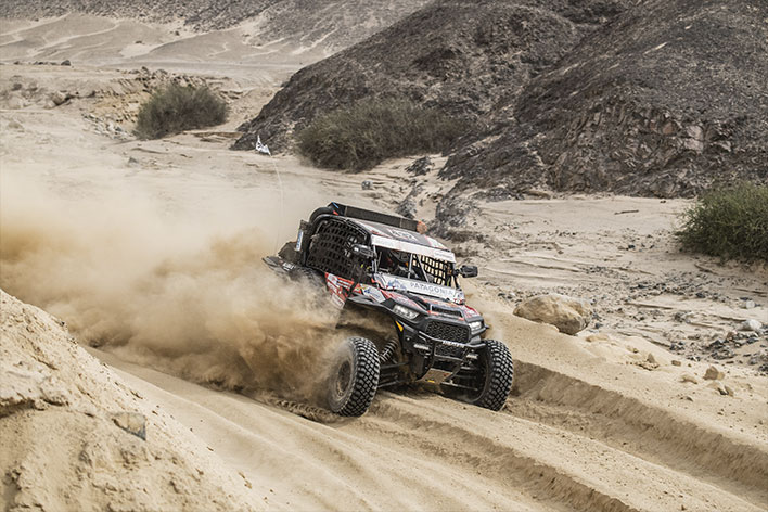 Dakar ATV Patagonia