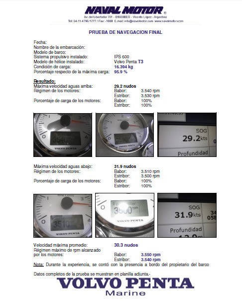 Pruebas de comportamiento