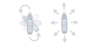 Joystick Docking